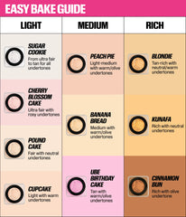 The Under Eye Routine Kit